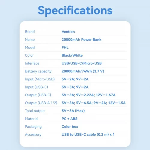 Power Bank Vention 20000mAh(M/C-A/A)22.5W Черный с LED Дисплеем (FHLB0) фото 3