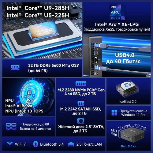 GEEKOM GMIT15U9285H -321-EU Мини Компьютер IT15, GMIT15U9285H -321-EU, Intel U9-285H 32GB+1TB, WIN11 Pro фото 2