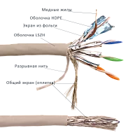 (LAN-6ESFTP-HFLT-GY)