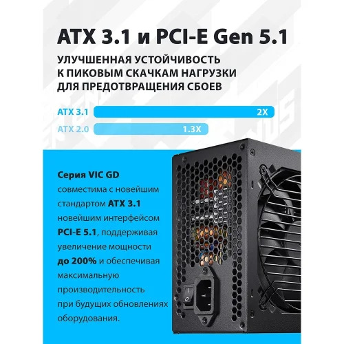 Блок питания FSP VIC-850GD ATX 850W, 80+ GOLD (POA8500101) фото 3