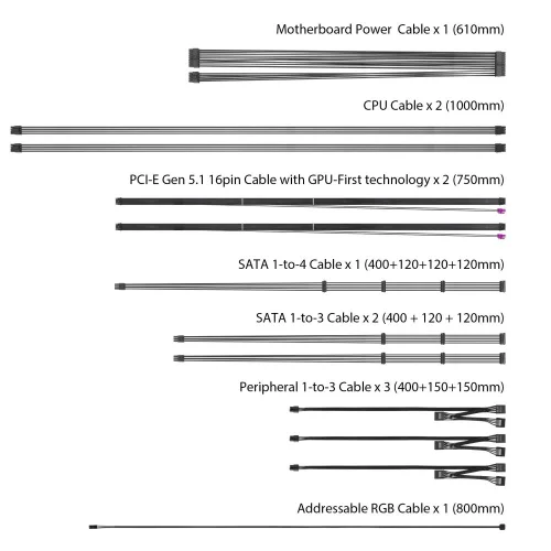 Блок питания Компьютер ASUS ROG-THOR-1600T3-GAMING /PSU, CE+UK (90YE00V1-B0NA00) фото 11