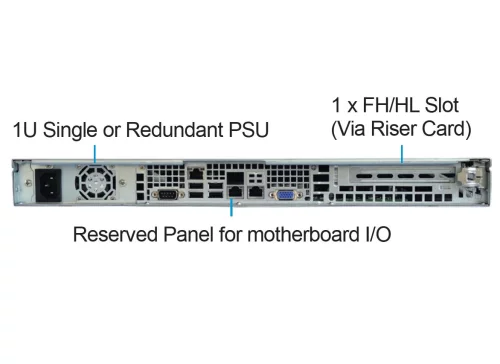 Серверный корпус/ 1U rackmount , ATX, Micro-ATX and Mini-ITX mb, 4*3.5