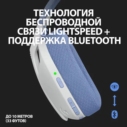 Гарнитура/ Logitech Headset G435 LIGHTSPEED Wireless Gaming WHITE - Retail (981-001074) фото 2
