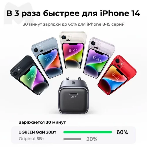 Сетевое зарядное устройство UGREEN CD318 (90664) Nexode Mini 20W USB-C PD GaN Fast Charger EU. Цвет: серый фото 2
