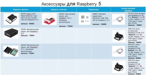 Raspberry Pi 5 4GB RAM Retail, (RA770) Broadcom BCM2712 Quad core Cortex-A76 64-bit CPU, VideoCore VII GPU, Dual 4Kp60 HDMI display output, 4Kp60 HEVC decoder, 802.11ac WiFi, Bluetooth,2x USB 3.0, 2xUSB 2.0, 2x micro-HDMI, Разъем питания USB-C (MB5) фото 3