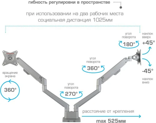 Кронштейн для мониторов ARM MEDIA LCD-T36 silver (настольный для 2-х мон. 17-34, max 2х9кг, нак. ±45°, пов. ±180°, от стола 495 мм) (90393) фото 10