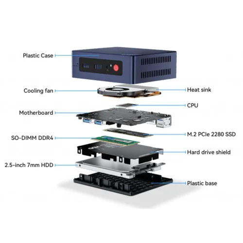 Мини-компьютер BL/MINI S12 PRO-LP (BL/MINI S12 PRO-LP/N100/12G/512G/2.5G*1) Мини-компьютер BL/MINI S12 PRO-LP/N100/12G/512G/2.5G*1/Navy Blue фото 3