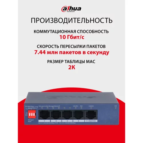 DAHUA DH-CS4005-4GT-36 4-Port Gigabit PoE коммутатор управляемый L2 4 RJ45 10/100/1000Мбит/с (PoE/PoE+), 1 RJ45 10/100/1000Мбит/с (uplink) до 40Вт фото 2