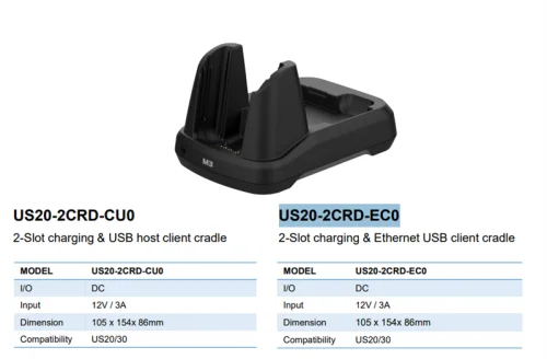 Двухслотовый зарядный и коммуникационный кредл M3 Mobile ASSY: US20 2-Slot charging & Ethernet USB client cradle for 1xUS20 & 1xUS20 spare battery. Requires power supply (US20-PWSP-2XX; sold separately) (US20-2CRD-EC0)