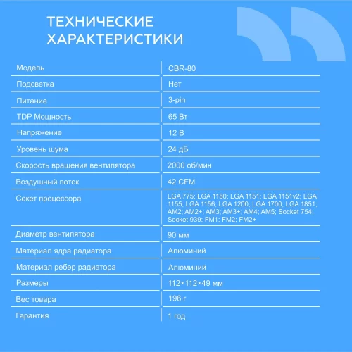 CBR80 Кулер Socket 775/115X/1200/1700/AM2/AM3/AM4/FM1/FM2/754/940/939, TDP 65W, 90mm Fan, 2000RPM, HB, 3pin, 23.6db фото 2