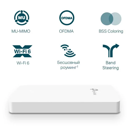 Точка доступа/ AX1800 Wall Plate Wi-Fi 6 Access Point (EAP615-WALL) фото 3