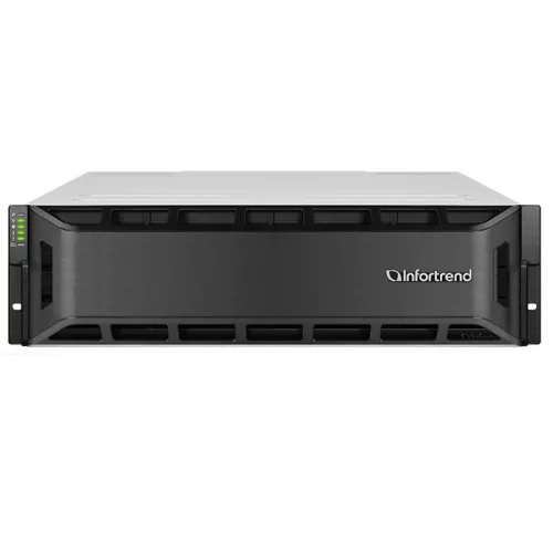 *Система хранения данных EonStor GS 3000 Gen3 3U GS3016R03C0FD-8U32 (16x3.5, High IOPS, Dual Redundant Controllers (incl: 4x4GB Cache, 4x25Gb SFP28, 4 FREE host board slots, 4x12Gb SAS ext ports, 2x Super capacitor+Flash+FAN module, 2x530W), Rackmount)