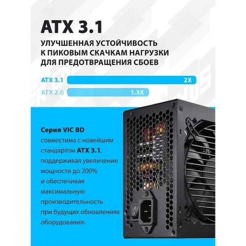 Блок питания FSP VIC-550BD ATX 550W, 80+ BRONZE (POA5500102) фото 3