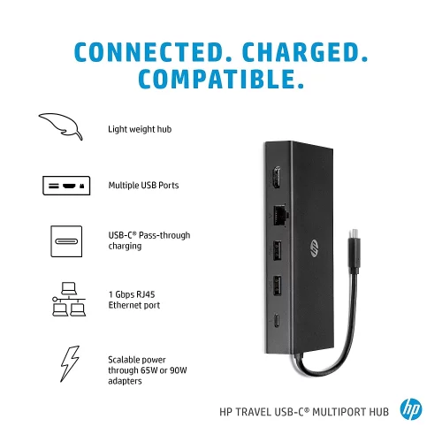 Мини-докстанция HP Travel USB-C multi port Hub (1C1Y5AA#ABB) фото 4
