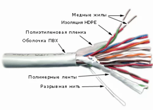 Кабель TWT UTP, 10 пар, Кат.3, PVC, 305 метров на катушке (TWT-3UTP10)