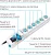 Cетевой фильтр ZIS Pilot L GP 1.8M, PILOT L GP 1.8M (PILOT L GP 1.8M)