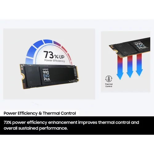 Твердотельный накопитель SSD Samsung M.2 2280 1 TB 990 EVO PLUS PCIe 4.0×4 / 5.0×2 NVMe (MZ-V9S1T0B/AM) фото 9