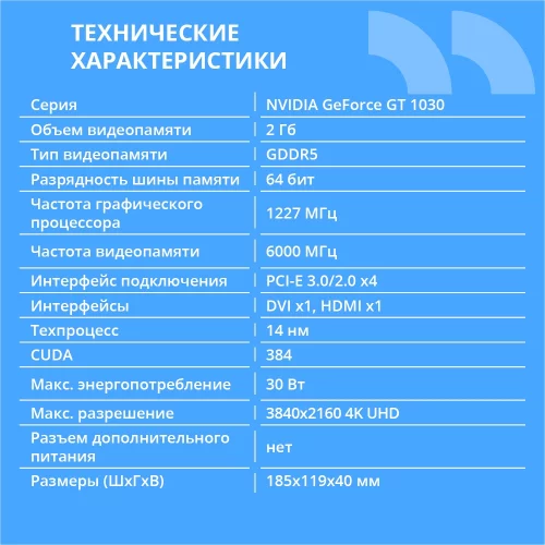 Видеокарта CBR GT1030 2Gb GDDR5, 64bit, 1228-1468Mhz, 1*HDMI + 1*DVI, 30W, Ret [VGA-STX1030-2G-RTL] фото 2