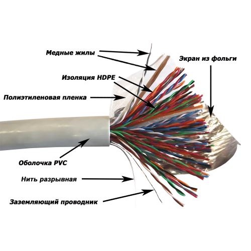 (NM-FTP5E50PR-CU-GY)