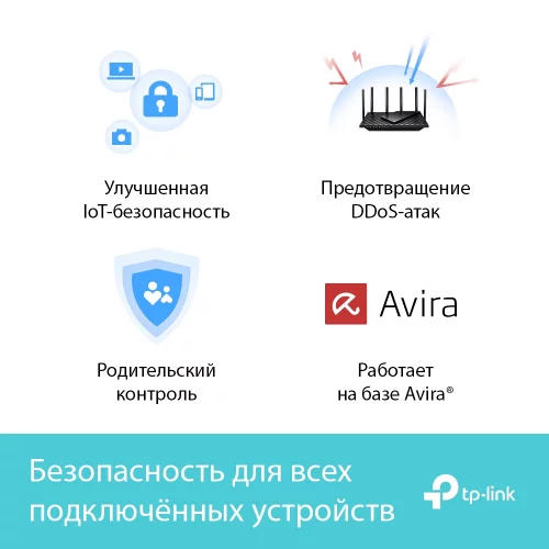 Роутер TP-Link Archer AX73 (ARCHER AX73) фото 5