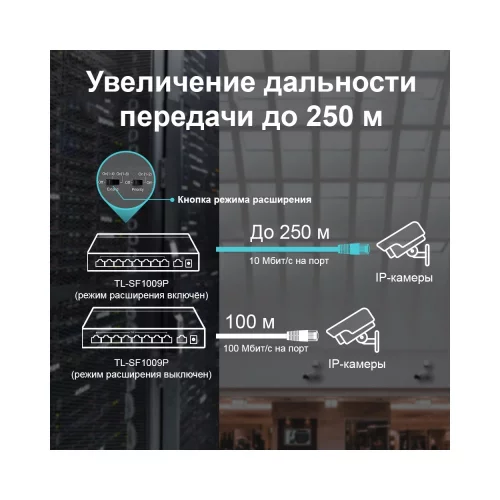 Коммутатор TP-Link TL-SF1009P (TL-SF1009P) фото 5