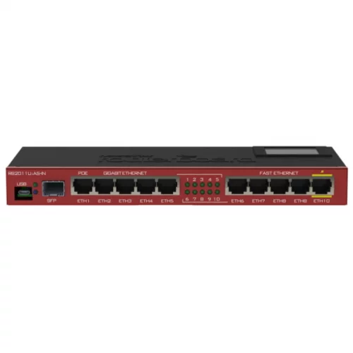 Маршрутизатор MikroTik RouterBOARD RB2011UIAS-IN фото 3