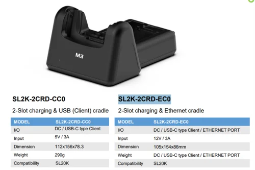 2-хслотовое зарядное устройство M3 Mobile ASSY: SL20K 2-Slot charging & Ethernet cradle for 1xSL20K & 1xSL20K spare battery (SL2K-2CRD-EC0)