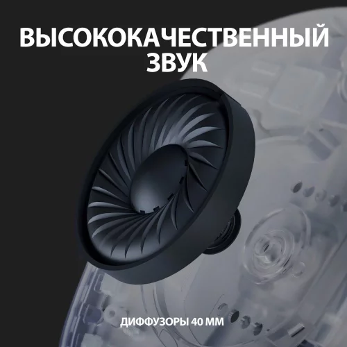 Гарнитура/ Logitech Headset G435 LIGHTSPEED Wireless Gaming WHITE - Retail (981-001074) фото 3