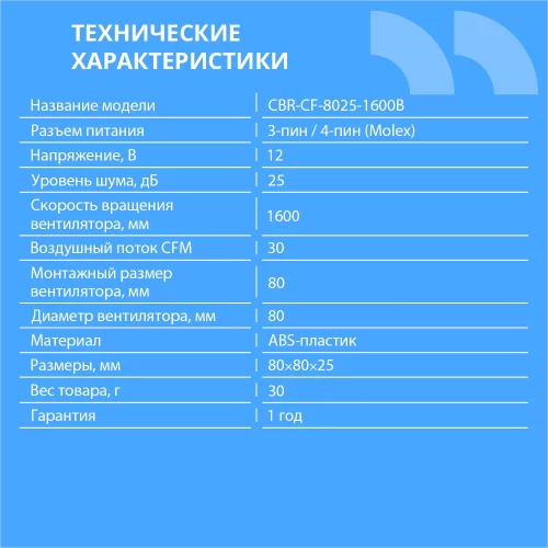 CBR Вентилятор для корпуса CBR-CF-8025-1600B, 80*80*25мм, 3-pin+molex, 1600 RPM, 30 CFM, 24.6 dBA фото 2