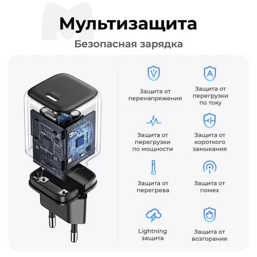 Сетевое зарядное устройство UGREEN CD318 (90664) Nexode Mini 20W USB-C PD GaN Fast Charger EU. Цвет: серый фото 4