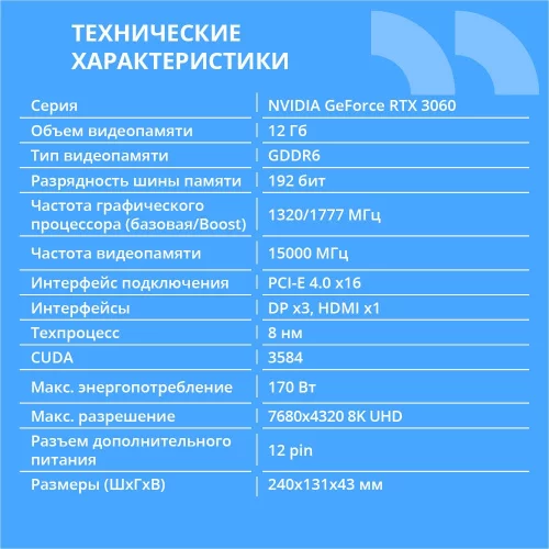 Видеокарта CBR RTX3060 12Gb GDDR6, 192bit, 1320-1777Mhz, 3*DP + 1*HDMI 2.1, 170W, Ret [VGA-STX3060-12G-RTL] фото 2