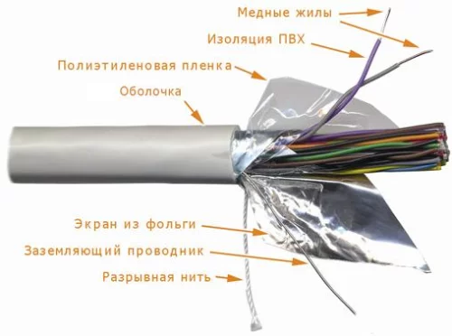 (TWT-5EFTP25-LSZH)