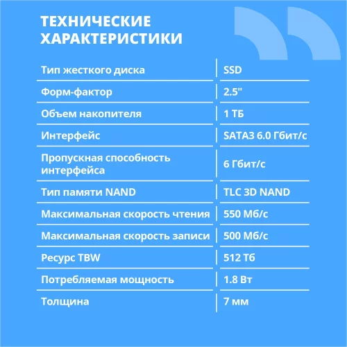 CBR SSD-001TB-2.5-BS24b, Внутренний SSD-накопитель, серия 