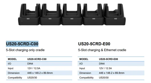 Пятислотовый зарядный кредл M3 Mobile ASSY: US20 5-Slot charging only cradle for 5 x US20. Requires power supply (US20-PWSP-5XX; sold separately) (US20-5CRD-C00)