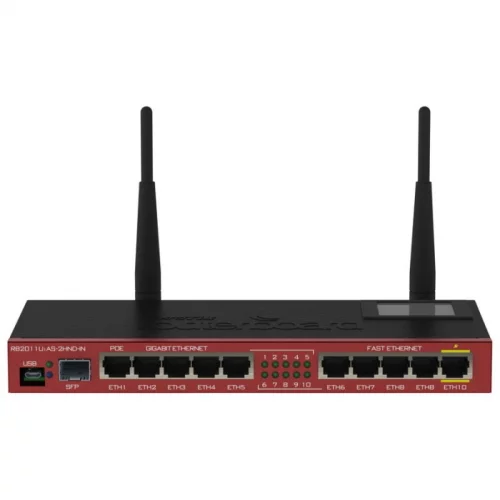 Wi-Fi маршрутизатор 10/ 100/ 1000M RB2011UIAS-2HND-IN MIKROTIK фото 2