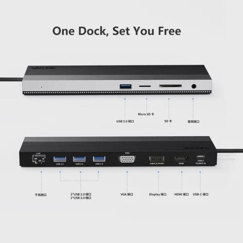 Док-станция WAVLINK USB-C 4K (WL-UMD03) фото 4