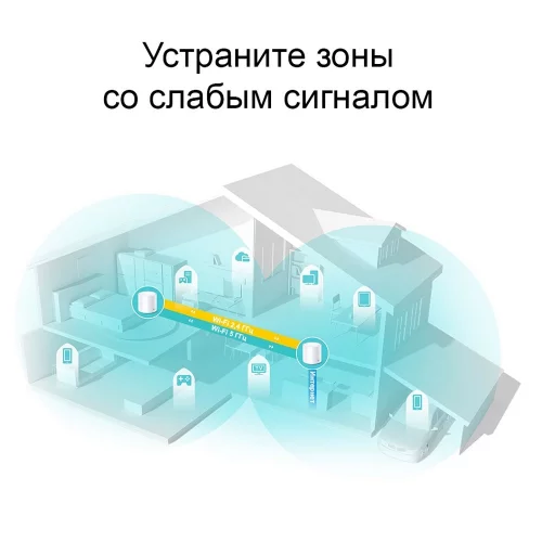 Mesh-комплект TP-Link DECO X20 (2-PACK) 2 шт. (DECO X20(2-PACK) фото 4