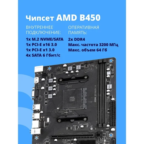 Материнская плата CBR B450M V1 (MB-MSB450-65W-BLK) Материнская плата CBR B450M V1 {Socket AM4, 2*DDR4, mATX, VGA+HDMI, 1*PCIEx16/ 1*PCIEx1/ 1*M.2(NVME & SATA), 4*SATA3, 4*USB2+4*USB3, Glan} (MB-MSB450-65W-BLK) фото 3