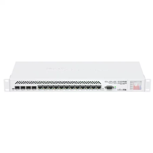Маршрутизатор Mikrotik Cloud Core 1036-12G-4S (CCR1036-12G-4S) фото 2