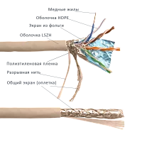 Кабель информационный Lanmaster LAN-5ESFUTP-HFLT-GY кат.5E SF/UTP 4 пары 24AWG LSZH внутренний 305м серый