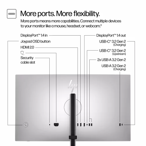 Монитор HP 27