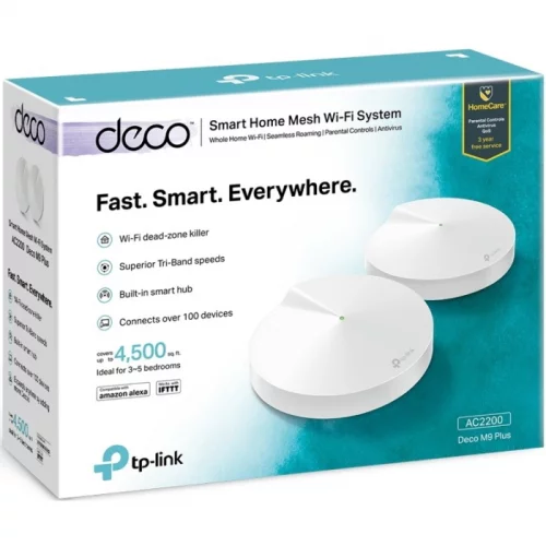 MESH система TP-LINK Deco M9 Plus (DECO M9 PLUS(2-PACK) фото 2
