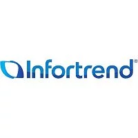 Сетевой адаптер Infortrend RFC32G1HIO4 4x FC (RFC32G1HIO4-0010)