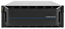 EonStor GS1024R2CBF0D-8U32 (24x2.5, 2U, Dual Redundant Controller (incl: 4x4GB, 8x1Gb iSCSI, Free host board slot, 2xSAS3 exp port, 2x(PSU+FAN/ SuperCap+Flash), Rackmount kit, (Cloud Gateway License excluded))