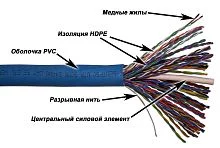 (TWT-5EUTP50)