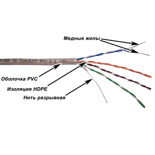 Кабель TWT UTP, серии XS, 4 пары, Кат.5e, PVC, серый, 100 метров (TWT-5EUTP-XS/ 100) (TWT-5EUTP-XS/100)
