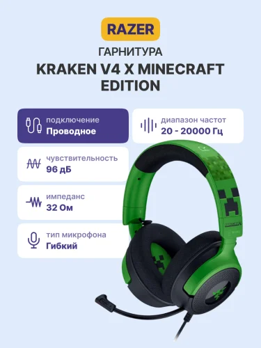 Гарнитура Razer Kraken V4 X - Minecraft Ed. Headset/ Razer Kraken V4 X Minecraft Ed. Headset (RZ04-05180200-R3M1) фото 2