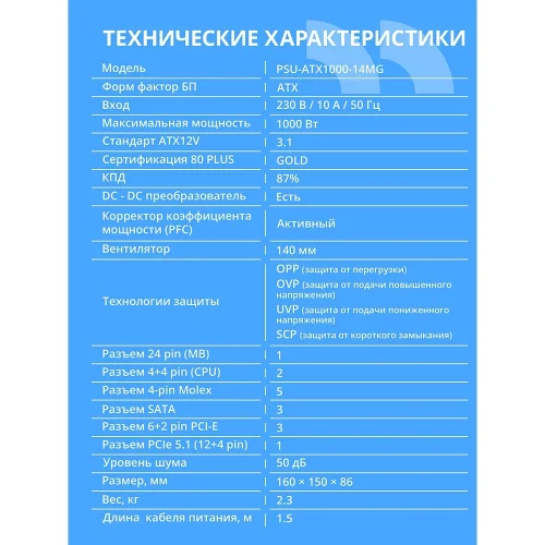 Блок питания CBR ATX 1000W 80+ Gold, Full Modular, DC-DC, APFC, 24pin, 1*PCIE5.1(12+4pin), 2*8-pin(4+4P), 3*6+2pin, 3*SATA, 5*IDE, 14cm fan, 1.5м кабель питания, черный [PSU-ATX1000-14MG/14GM] BOX фото 2