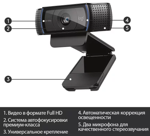 Веб-камера/ Logitech Full HD 1080p Pro Webcam C920, USB 2.0, 1920*1080, 15Mpix foto, автофокус, Mic, Black (960-000998) фото 9