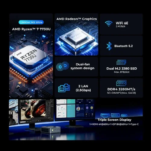 GMK Technology M5ULTRA/7730U/32+1TB фото 2